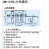 泰州专业的轧水烘燥机批售：轧水烘燥机供应商