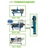 聊城价位合理的固液分离机哪里买|牛粪干湿分离机