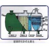 抚州化粪池-信赖抚州临川区中谊建材厂：价位合理的化粪池，厂家火热供应