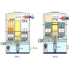 设计新颖的RTO/RCO异味处理工艺 山东报价合理的RTO/RCO异味处理工艺