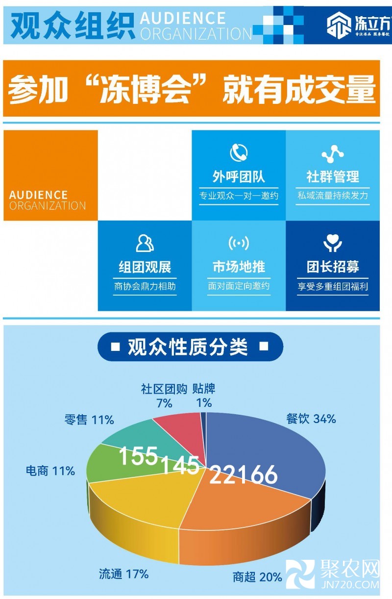 第十八届中国冻博会招商手册1023_页面_0711